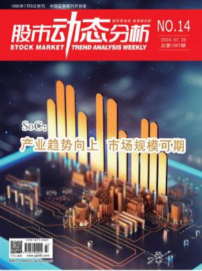 股市动态分析期刊
